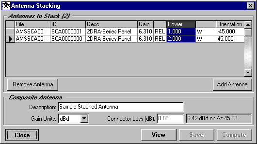 Close the Antenna Stacking